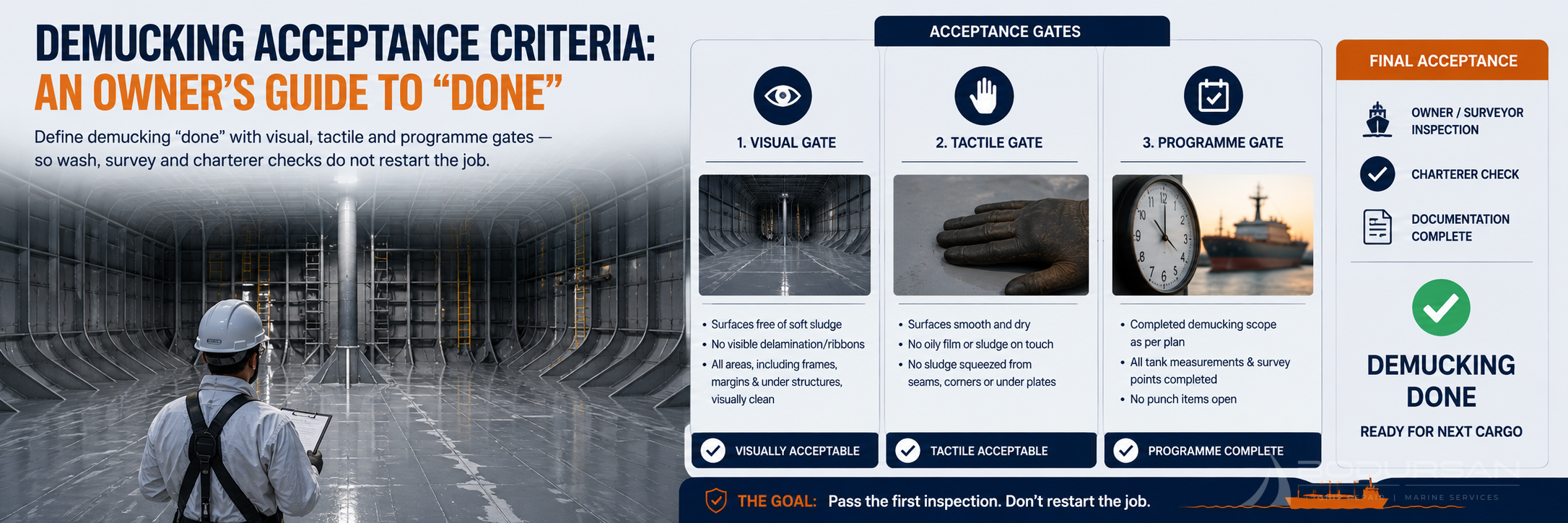 Demucking Acceptance Criteria: An Owner’s Guide to “Done”